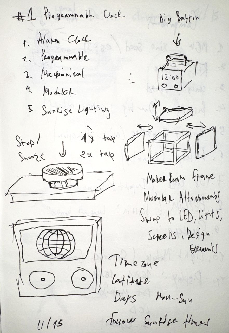 The first page, dated 11/15: five goals, a big button on top, and a modular frame