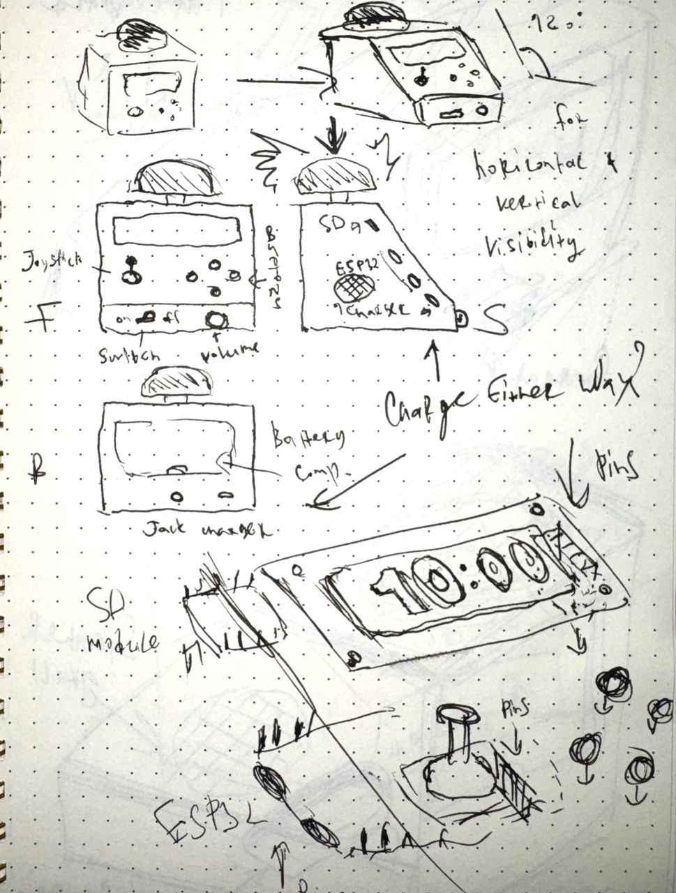 Enclosure studies. The raked face appears here, drawn for horizontal and vertical visibility