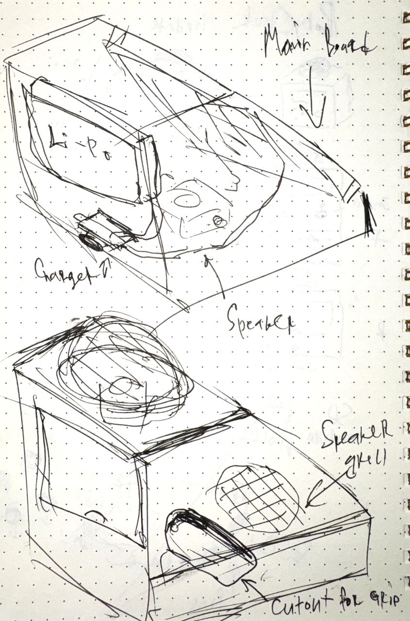 The internal stack: main board, charger, cells, speaker, and a cutout for grip